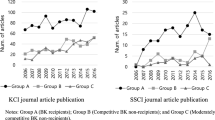 research article publication output