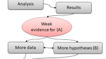 define meta analysis in research