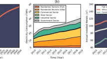 correlational research report example correlational research report example