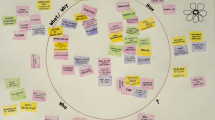 case study on design thinking for real time interaction