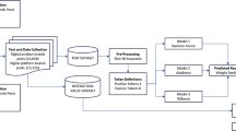 ewom literature review