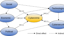 cyber security in india research paper