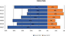 recommendation in research about distance learning recommendation in research about distance learning