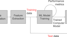 case study machine learning algorithm