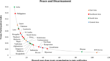 research topics in political science in pakistan