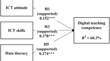 literature review ai