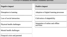 e learning system thesis