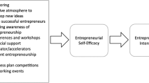 theoretical and conceptual framework in literature review