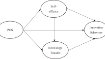 knowledge sharing in online environments a qualitative case study