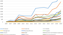 sustainability analysis research paper