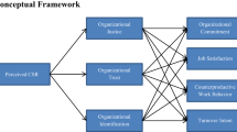 perceived organizational support thesis