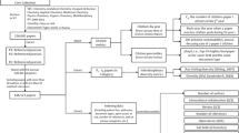 research project topics in integrated science