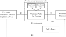 research articles on perceived value