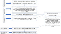 research topics on financial access