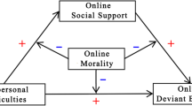 hypothesis in social science research