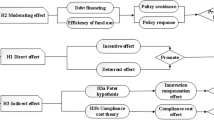 hypothesis about theory