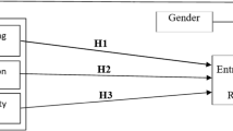 an empirical literature review