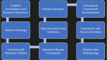 social science research database