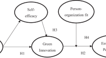 green innovation thesis topics