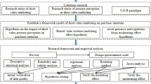 case study social influence