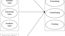 structural equation model research paper structural equation model research paper