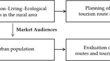 smart tourism research paper
