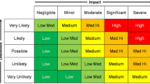 risk assessment approach case study risk assessment approach case study