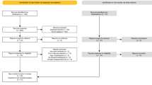 quasi experimental design research articles