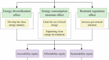 Determinants of solar energy access in urban and rural areas of ...