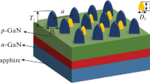 Gan Led Array Efficiency Characterization of GaN-Based LEDs | Springer Nature Link