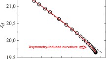 critical exponent experiment critical exponent experiment