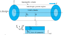 Stresses and torque due to Couette flow of micropolar fluid in a ...