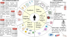 research articles for nanoparticles