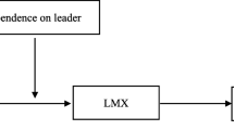 literature review on leadership style