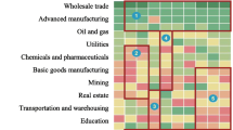 research papers on the stock market crash