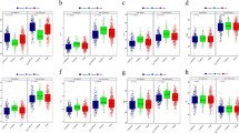 research paper on genome wide association studies