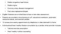 cardiac nursing research articles 2021