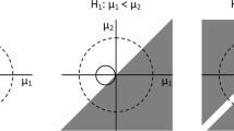 empirical research analysis method