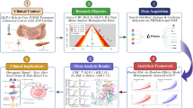 glp 1 prostate cancer Effect of GLP-1 receptor agonists on prostate cancer risk reduction: a  systematic review and meta-analysis | International Urology and Nephrology