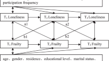 Associations between social support and frailty and the mediating role ...