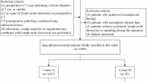 Development and validation of a deep learning signature for predicting ...