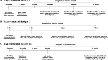 GLP-1 mediated diuresis and natriuresis are blunted in heart failure and  restored by selective afferent renal denervation | Cardiovascular  Diabetology | Springer Nature Link