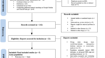 Finerenone in type 1 diabetes and chronic kidney disease: short-term ...