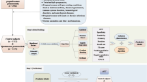 Preterm Birth Prevention Algorithm Machine learning-based prediction algorithm of spontaneous preterm ...