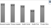 Effective coverage of antenatal care services in Ethiopia: a population ...