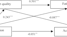 research paper about social media and academic performance