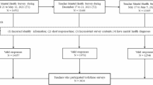 Trajectories of depressive and anxiety symptoms among Chinese school ...