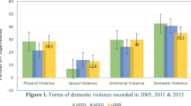 about domestic violence research paper