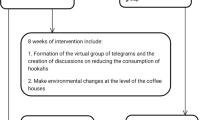 Frequency of consumption and factors associated with hookah use ...