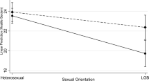 Abuse Porn: Reading Reactions to Boys Halfway House | Sexuality